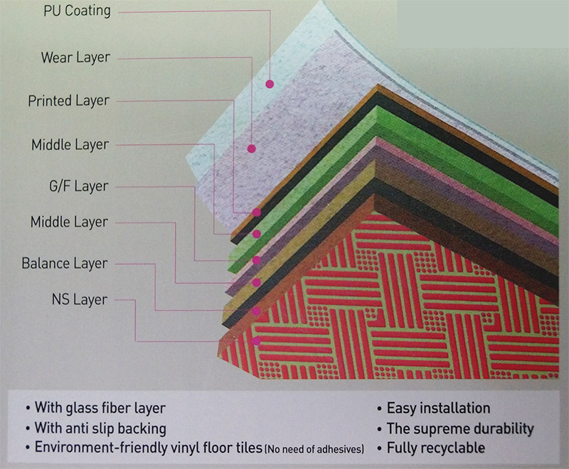  loose-lay-vinyl-planks product-details loose-lay-vinyl-flooring-planks-kw6021-model:LLp-543Loose-Lay-Flooring-construction-ws-51721